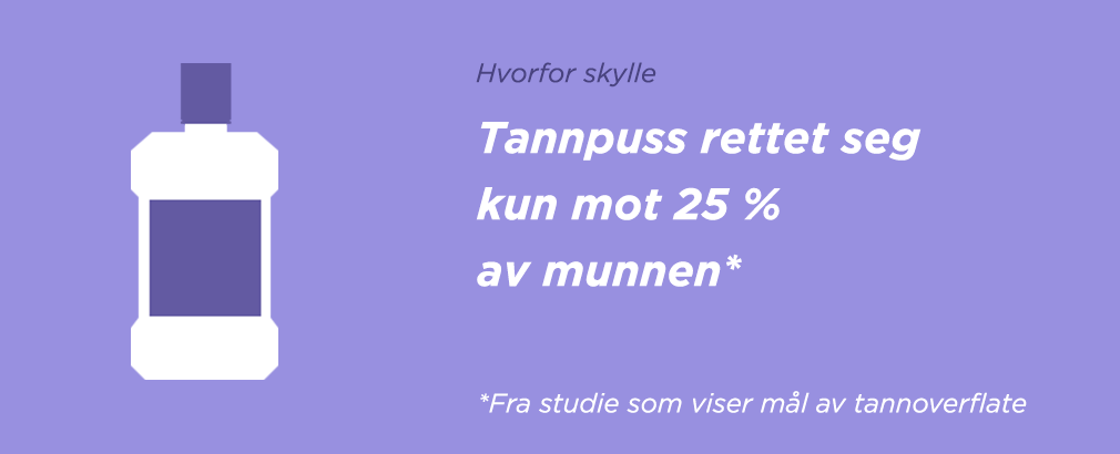 Tannpuss dekker bare 25% av munnen din - LISTERINE® Munnskyll